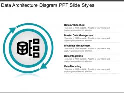 Data architecture diagram ppt slide styles