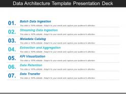 Data architecture template presentation deck