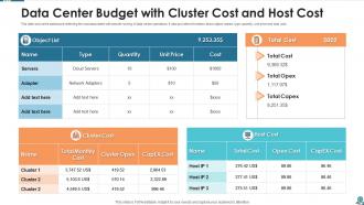 Data center budget powerpoint ppt template bundles