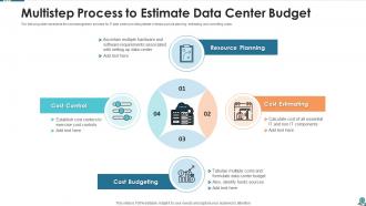 Data center budget powerpoint ppt template bundles