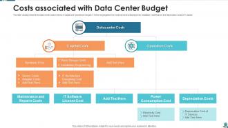 Data center budget powerpoint ppt template bundles