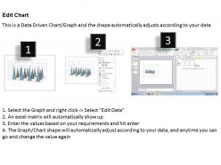 Data driven 3d chart to incorporate business information powerpoint slides