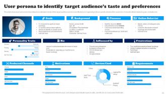 Data Driven Decision Making To Build Brand Awareness Powerpoint Presentation Slides MKT CD V Designed Best