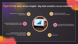 Data Driven Insights Big Data Analytics Across Industries Data Analytics CD V Pre-designed Colorful