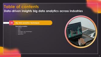 Data Driven Insights Big Data Analytics Across Industries Data Analytics CD V Adaptable Impressive