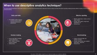 Data Driven Insights Big Data Analytics Across Industries Data Analytics CD V Image Interactive