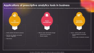 Data Driven Insights Big Data Analytics Across Industries Data Analytics CD V Content Ready Interactive