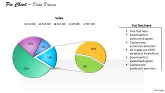 Data driven pie chart for business stratregy powerpoint slides