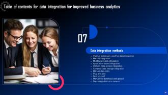 Data Integration For Improved Business Analytics Powerpoint Presentation Slides Engaging Colorful