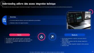 Data Integration For Improved Business Analytics Powerpoint Presentation Slides Idea Impressive