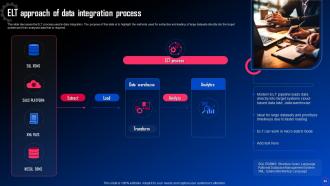 Data Integration For Improved Business Analytics Powerpoint Presentation Slides Customizable Impressive