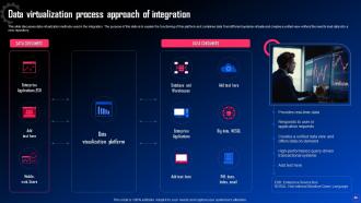 Data Integration For Improved Business Analytics Powerpoint Presentation Slides Professional Impressive