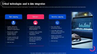 Data Integration For Improved Business Analytics Powerpoint Presentation Slides Informative Impressive