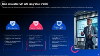 Data Integration For Improved Business Analytics Powerpoint Presentation Slides Captivating Impressive