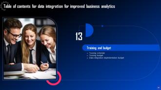 Data Integration For Improved Business Analytics Powerpoint Presentation Slides Template Interactive