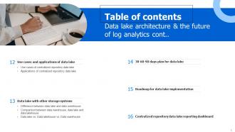 Data Lake Architecture And The Future Of Log Analytics Powerpoint Presentation Slides