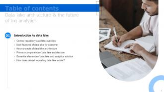 Data Lake Architecture And The Future Of Log Analytics Powerpoint Presentation Slides