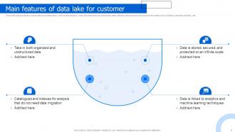 Data Lake Architecture And The Future Of Log Analytics Powerpoint Presentation Slides