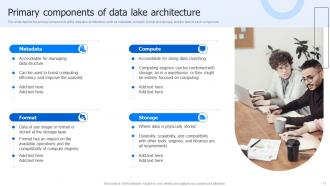 Data Lake Architecture And The Future Of Log Analytics Powerpoint Presentation Slides