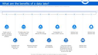 Data Lake Architecture And The Future Of Log Analytics Powerpoint Presentation Slides