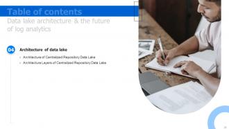 Data Lake Architecture And The Future Of Log Analytics Powerpoint Presentation Slides