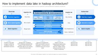 Data Lake Architecture And The Future Of Log Analytics Powerpoint Presentation Slides