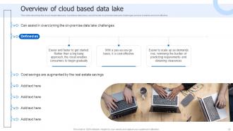 Data Lake Architecture And The Future Of Log Analytics Powerpoint Presentation Slides