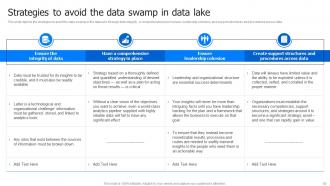 Data Lake Architecture And The Future Of Log Analytics Powerpoint Presentation Slides