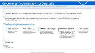 Data Lake Architecture And The Future Of Log Analytics Powerpoint Presentation Slides