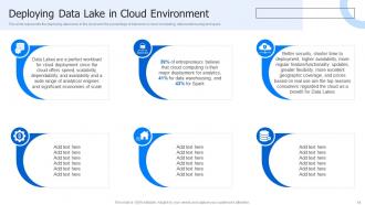 Data Lake Architecture And The Future Of Log Analytics Powerpoint Presentation Slides