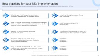 Data Lake Architecture And The Future Of Log Analytics Powerpoint Presentation Slides