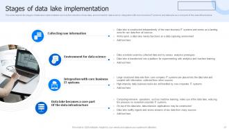 Data Lake Architecture And The Future Of Log Analytics Powerpoint Presentation Slides