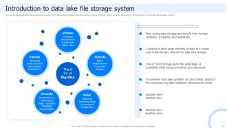 Data Lake Architecture And The Future Of Log Analytics Powerpoint Presentation Slides