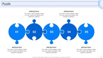 Data Lake Architecture And The Future Of Log Analytics Powerpoint Presentation Slides