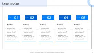 Data Lake Architecture And The Future Of Log Analytics Powerpoint Presentation Slides