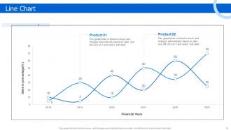 Data Lake Architecture And The Future Of Log Analytics Powerpoint Presentation Slides