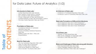 Data Lake Future Of Analytics Powerpoint Presentation Slides