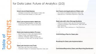 Data Lake Future Of Analytics Powerpoint Presentation Slides