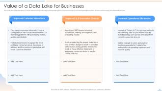 Data Lake Future Of Analytics Powerpoint Presentation Slides