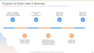 Data Lake Future Of Analytics Powerpoint Presentation Slides