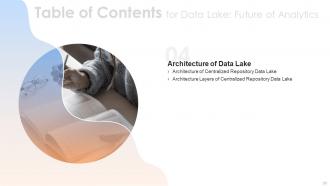 Data Lake Future Of Analytics Powerpoint Presentation Slides