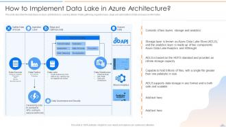 Data Lake Future Of Analytics Powerpoint Presentation Slides