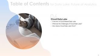 Data Lake Future Of Analytics Powerpoint Presentation Slides