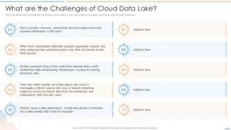 Data Lake Future Of Analytics Powerpoint Presentation Slides