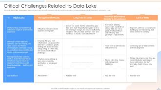 Data Lake Future Of Analytics Powerpoint Presentation Slides