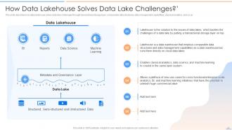 Data Lake Future Of Analytics Powerpoint Presentation Slides