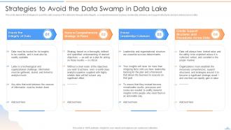 Data Lake Future Of Analytics Powerpoint Presentation Slides