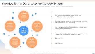 Data Lake Future Of Analytics Powerpoint Presentation Slides