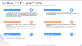 Data Lake Future Of Analytics Powerpoint Presentation Slides