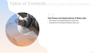 Data Lake Future Of Analytics Powerpoint Presentation Slides